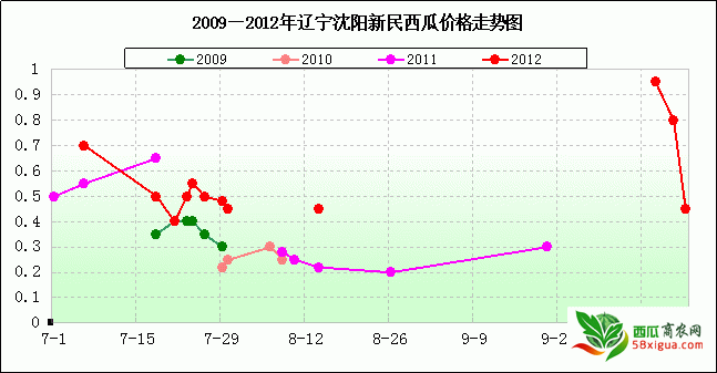 QQ图片20150704175706