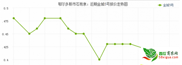 QQ图片20150821141402