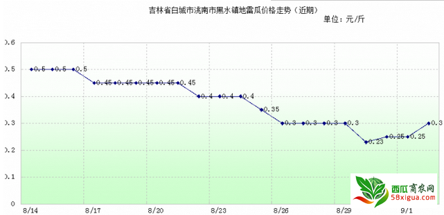 QQ图片20150903141836