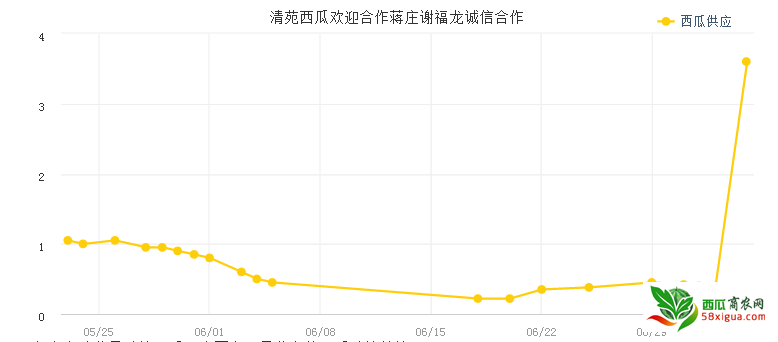 QQ图片20151011131021