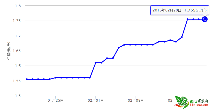 QQ图片20160220164212