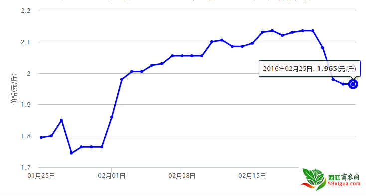 QQ图片20160225122916