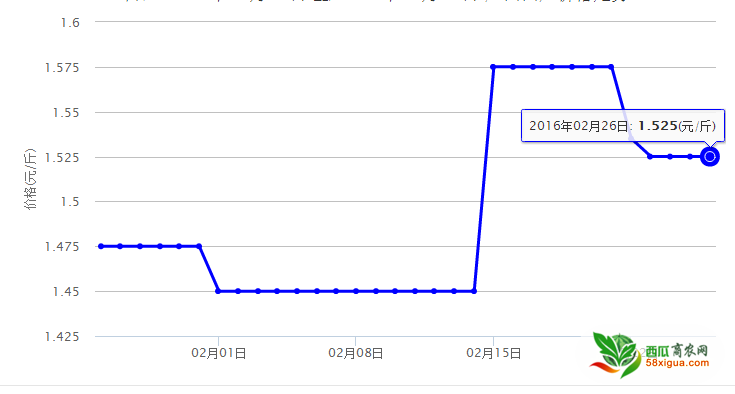 QQ图片20160226120134