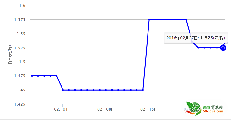 QQ图片20160227122941