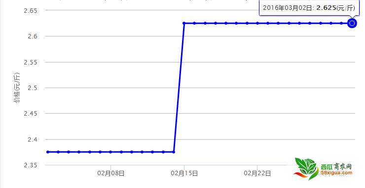 QQ图片20160302104428