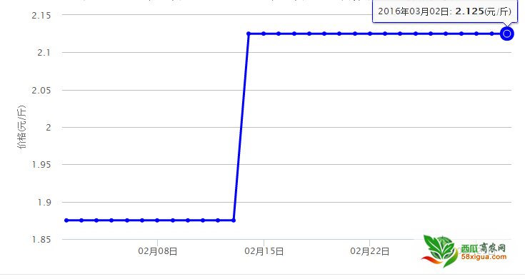 QQ图片20160302105255