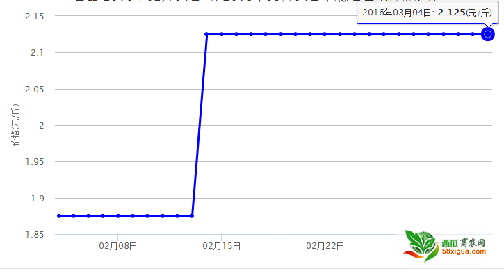 QQ图片20160304134107