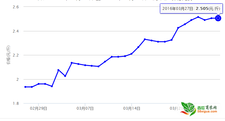 QQ图片20160327083057